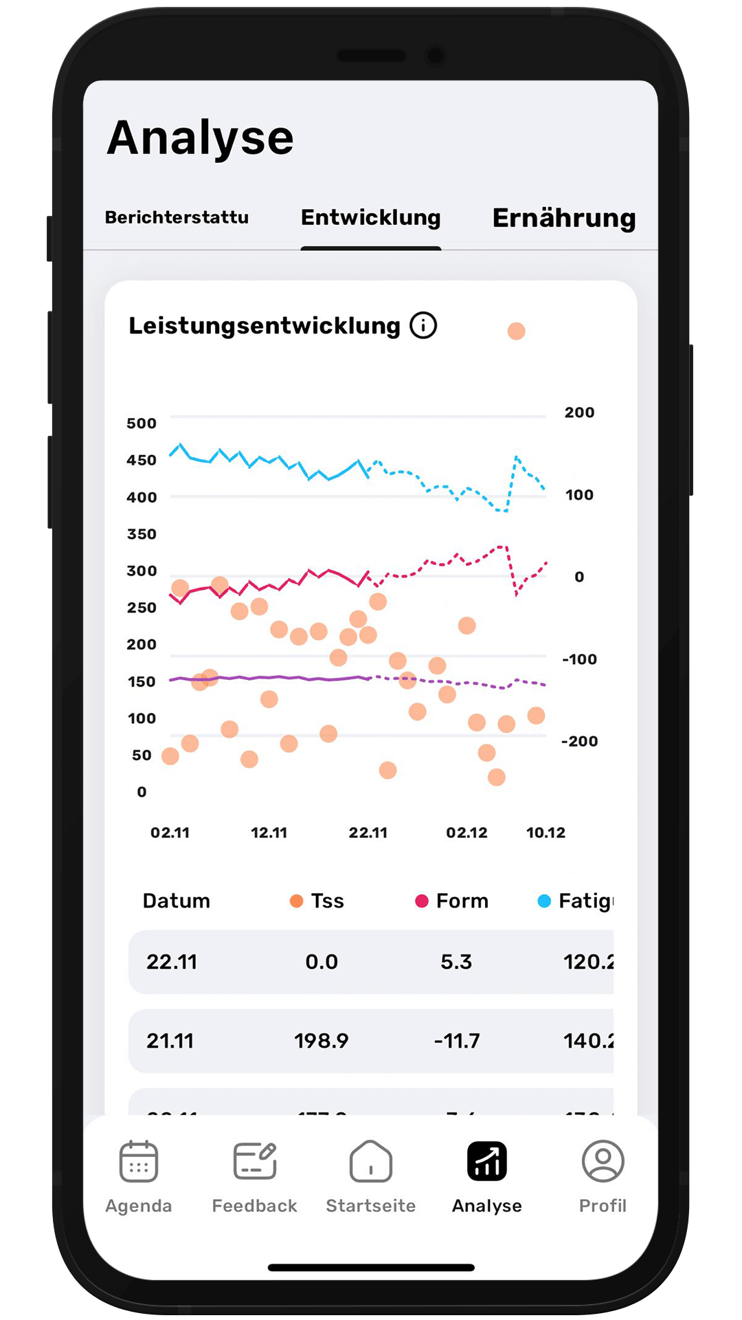 AZUM_Mockup_App_4_DE